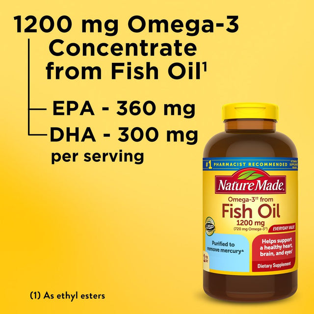 Nature Made Omega 3 Fish Oil 1200Mg One per Day Softgels, Fish Oil Supplements, 290 Count