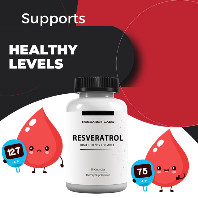 Research Labs High Potency Micronized Resveratrol Supplement. 2 for 1 Ad. Potent Antioxidants Supplement, Trans Resveratrol for Heart Health, Promotes anti Aging & Cognitive Support