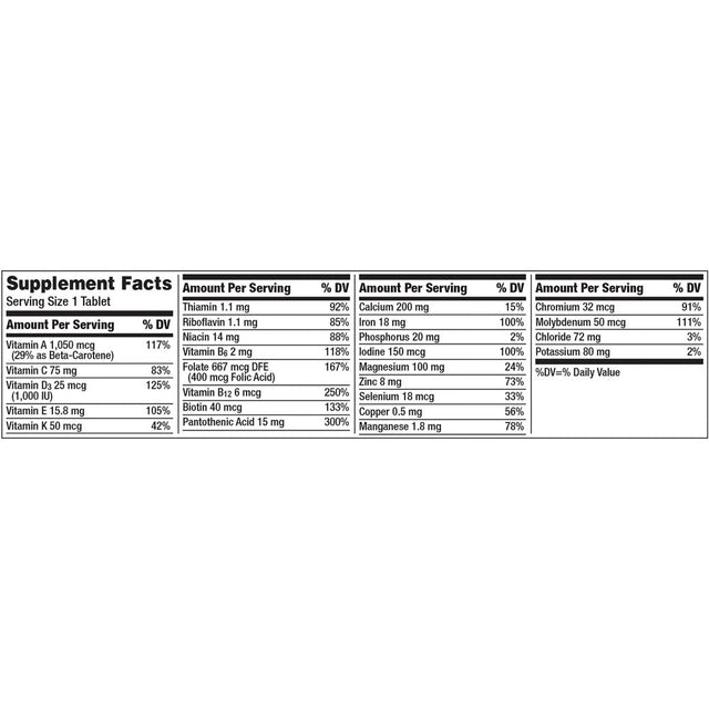 Centrum Multivitamins for Women, Multivitamin/Multimineral Supplement - 200 Count