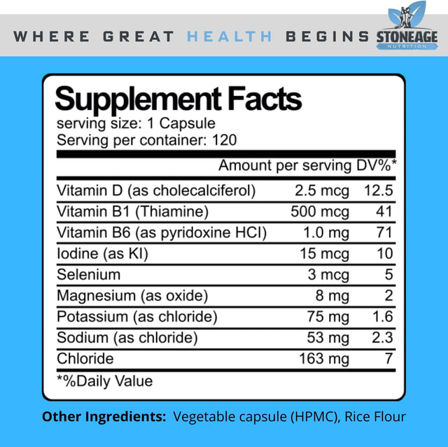 Electrolyte Pills - 120 Capsules - Support for POTS Syndrome, Salt Tablets - Keto Electrolytes Supplements, Rapid Hydration, Endurance, Dehydration Recovery - GMO & Gluten Free