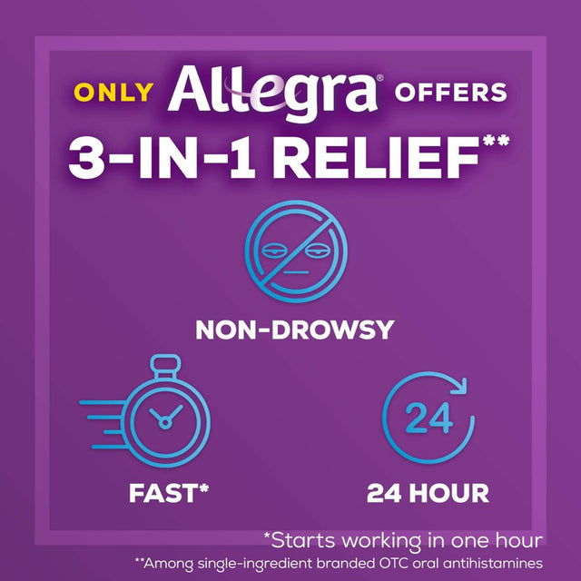 Allegra Adult 24 Hour Non-Drowsy Antihistamine Allergy Relief Medicine 180Mg Gelcaps 24Ct