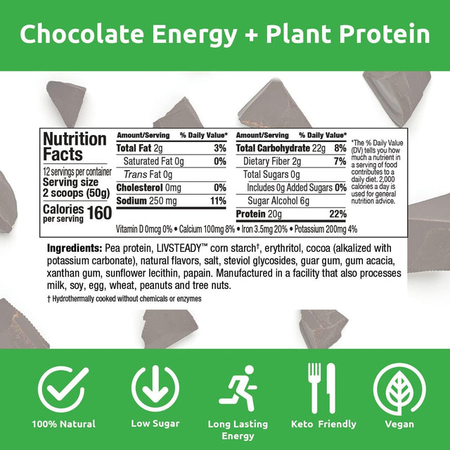 UCAN Energy + Plant Protein Powder - Vegan Plant Based Protein 20G Pea Protein with Amino Acids Eaas & Bccas - Keto Protein Powder - No Added Sugar, Gluten-Free - Chocolate -12 Servings