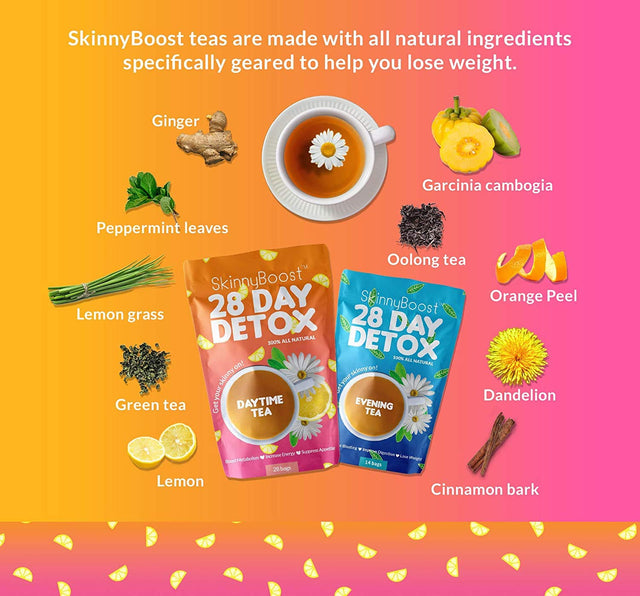 Skinnyboost 28 Day Detox Daytime Tea -(28 Tea Bags) Supports Metabolism Boost, Detox, All Natural, Non GMO, Vegan, Keto Friendly