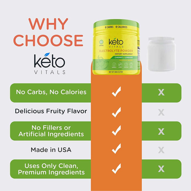 Keto Vitals Keto Electrolytes Powder for Hydration, Sleep, Energy, Muscle Function Cherry Limeade 10 Oz