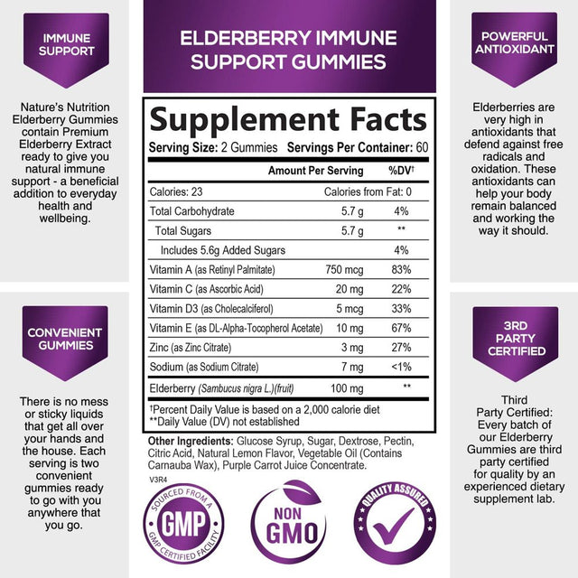 Premium Sambucus Elderberry Gummies with Vitamin C and Zinc, Immune Support Gummy Vitamin Supplement, Nature’S Black Elderberry for Adults & Kids - Elder Berry Vitamins, Non-Gmo - 120 Gummies