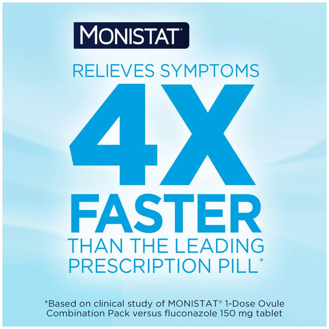 Monistat 1 Day Yeast Infection Treatment, Miconazole Ovule Insert & External Anti-Itch Cream