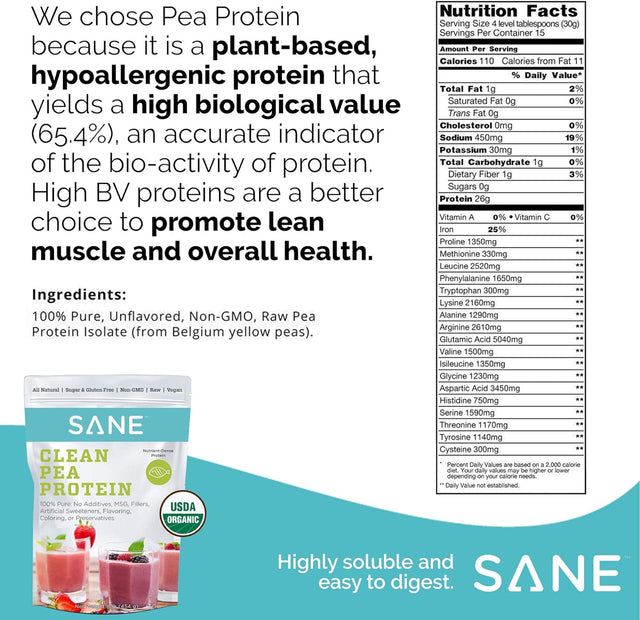 SANE Protein Powder Vegan + Unflavored Raw Pea + 26 Grams of Protein per Serving, Organic Plant Based Vegan Protein Powder, Gluten Free + Cholesterol Free + Soy Free