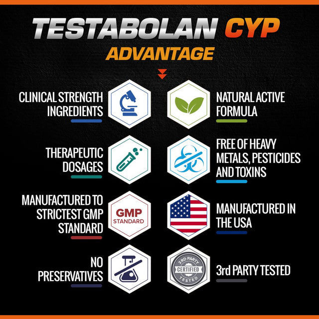 Testabolan Cyp- Natural Testosterone Booster- Promotes Body Fat Loss, Muscle Definition, Skin Elasticity, Immune System- Dietary Supplement 60 Capsules