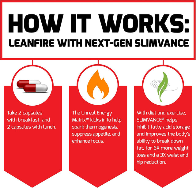 FORCE FACTOR Leanfire with Next-Gen SLIMVANCE Advanced Thermogenic Fat Burner for Weight Loss with B Vitamins and Capsimax to Boost Metabolism, Increase Energy, and Enhance Focus, 60 Capsules