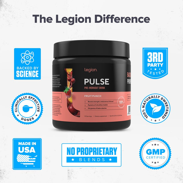 Legion Athletics Natural Preworkout Energy Supplement with Caffeine, Nootropic Focus & Muscle Building Support- Fruit Punch, 10 Servings