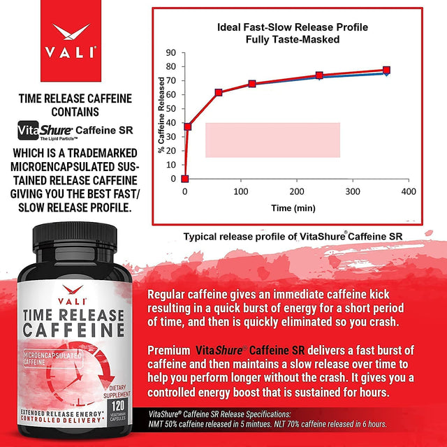 VALI Time Release Caffeine Neuro Force Bundle - Smart Slow Release Caffeine for Extended Energy, Focus & Alertness and Nootropic Brain Booster Supplement for Focus, Memory, Clarity & Energy