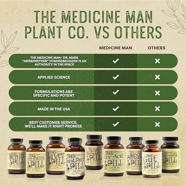 The Gut Pill 90 Capsules - Natural Gut Health Supplements for Men & Gut Health Supplements for Women with Marshmallow Root Herb, Calendula Flower, Triphala Fruits, and Lactobacillus Acidophilus