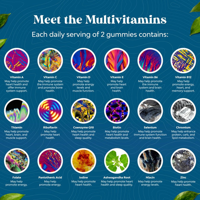 Men'S Multivitamin Gummies with Superfood Complex - Daily Multivitamin for Men Gummies with Coq10 and Ashwagandha for Energy and Immune Support - Adult Multivitamin Gummy with Essential Minerals