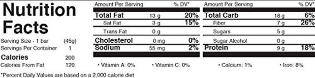 Melganica Mint Chocolate Chip Food and Protein Bar - Non-Gmo, Gluten Free, Contains Organic Ingredients, 7G of Fiber - 12 Count