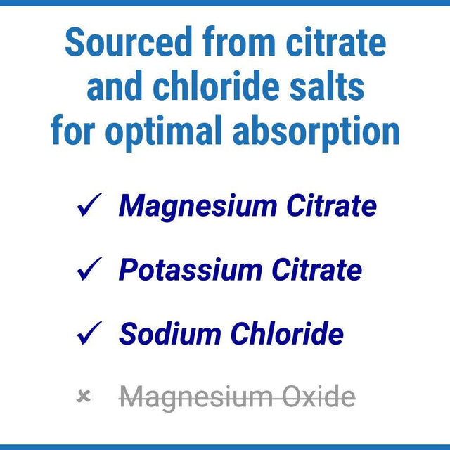 Nutri-Align Keto Electrolytes: Magnesium, Potassium, Calcium, Sodium. Maintain Healthy Electrolytes Balance for Smooth Keto Adaptation. Sugar-Free, Gluten-Free, Zero-Carb. 90 Capsules.