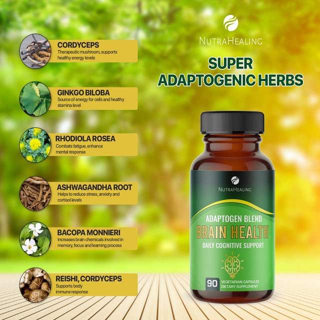 Brain Health Supplement – Focus & Memory Booster - Mental Protection- Nootropic Adaptogen Blend