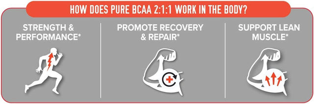 FINAFLEX Pure BCAA 2:1:1, Fruit Punch - 9.7 Oz - Promotes Strength, Recovery & Performance - with 2:1:1 Ratio of Leucine, Isoleucine & Valine + Vitamin C - 30 Servings