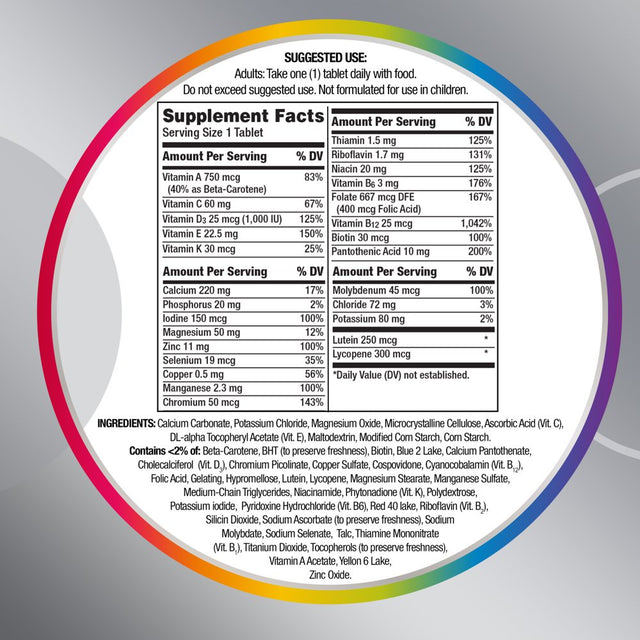 Centrum Silver Multivitamin for Adults 50 Plus, Multimineral Supplement, Supports Memory and Cognition in Older Adults - 80 Ct