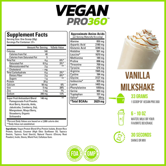 Forzagen Vegan Protein 360 2 Lbs 27 Servings, Plant Based Protein Extracted from Quinoa, Brown Rice and Pea Isolate Protein, Dairy, Soy and Gluten Free, Nom GMO (Vanilla Milkshake)