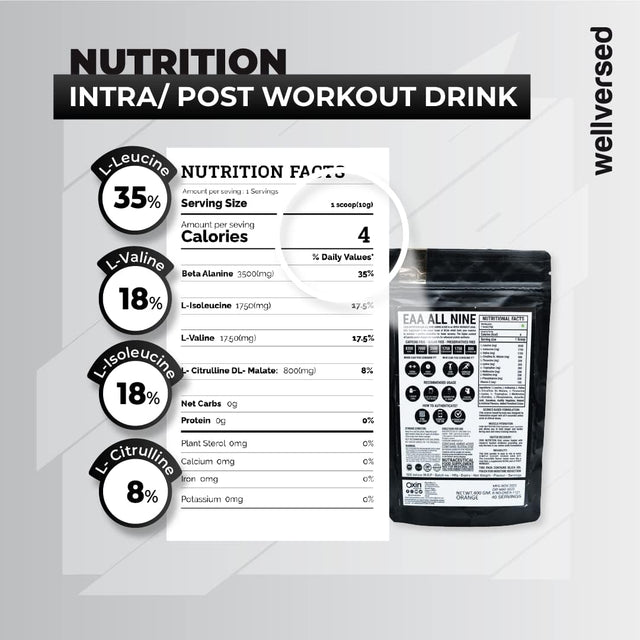 EAA 200 G - Essential Amino Acids - Intra - Workout/Post - Workout Advanced Formula Powder - EAA+BCAA, Pink Guava, 200G