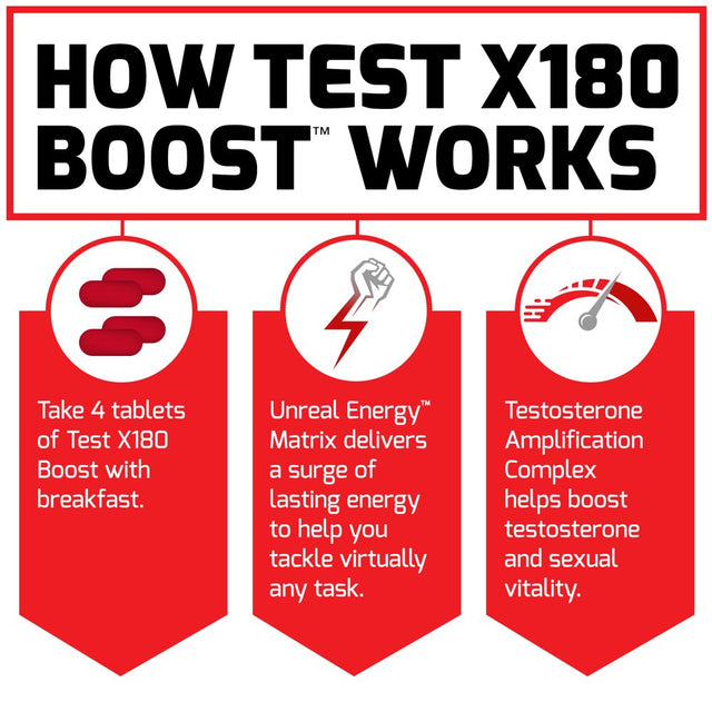 Force Factor Test X180 Boost, Pre-Workout Testosterone Booster, 120 Tablets