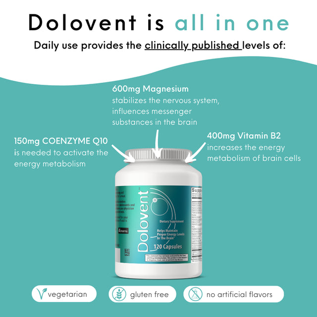 Linpharma Dolovent Magnesium, B2, Coq10 Dietary Supplement for Brain Health - 1 Bottle