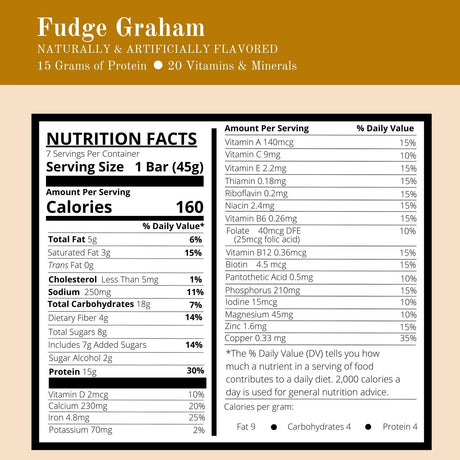 Nutmeg State Nutrition High Protein Snack and Meal Replacement Bar/Diet Bars - Fudge Graham (7Ct) - Trans Fat Free, Aspartame Free, Kosher, High Fiber