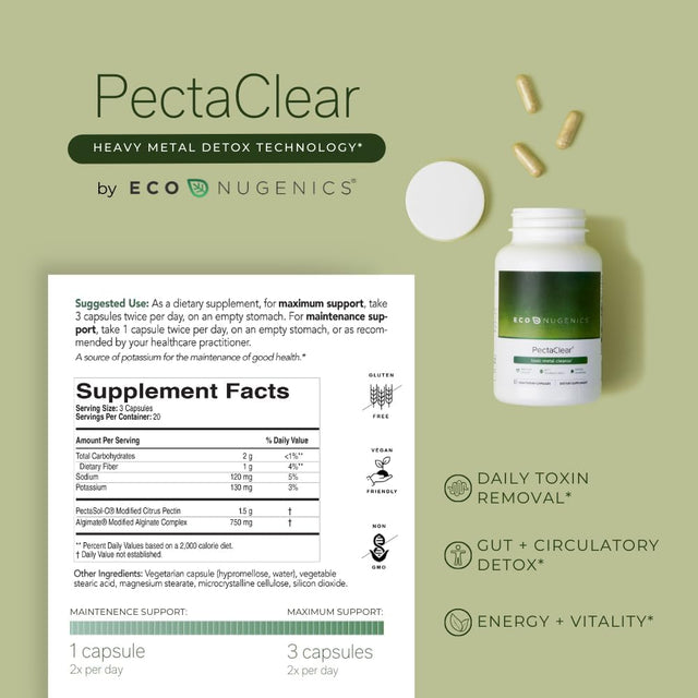 Econugenics Pectaclear Healthy Detoxification Supplement with Modified Citrus Pectin and Alginate - Provides Safe and Natural Support against Environmental Toxins and Pollutants (60 Capsules)