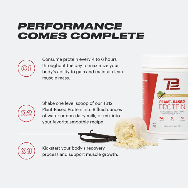 TB12 Plant Based Protein Powder, Sustainably Sourced Pea Protein, Vanilla, Vegan, 1G Net Carb, Non-Gmo, Dairy-Free, Sugar-Free (18 Servings / 1.26Lbs)