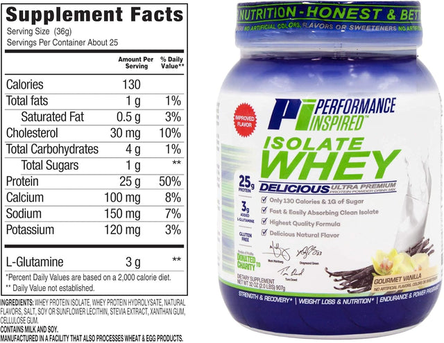 PERFORMANCE INSPIRED Nutrition - Isolate Whey Protein Powder - All Natural - 25G - Fast Absorbing & Clean - Added L-Glutamine - Contains Bcaas - Gluten Free -2 Lb - Gourmet Vanilla