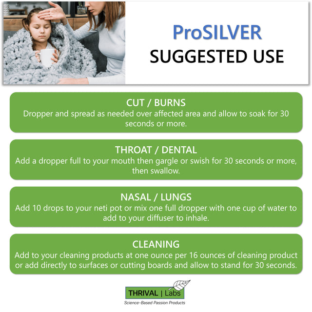 Prosilver Ionic Silver Liquid, Optimized 20 PPM Bio-Active Liquid Silver for Immune Support, Maximum Absorption Ionic Silver in Dark Glass Bottle with Dropper, 96 Servings, 16Oz - Thrival Labs