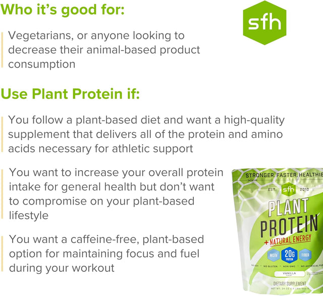 SFH Plant Based Protein (Vanilla) | 20G of Vegan Pea Protein with Mushrooms, Fiber, Mcts for Energy Support & Muscle Recovery | Gluten Free, Soy Free, No Artificial Flavors & No Added Sugar | 1.5Lb