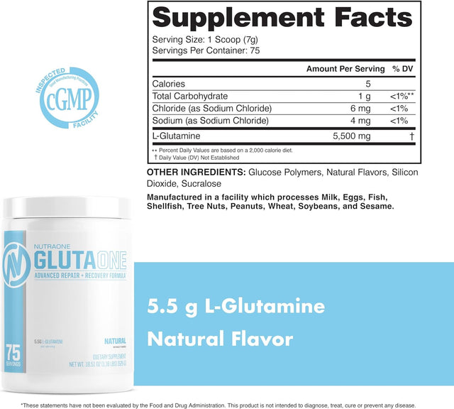 Glutaone L-Glutamine Powder by Nutraone – Post Workout Recovery Supplement (75 Servings)