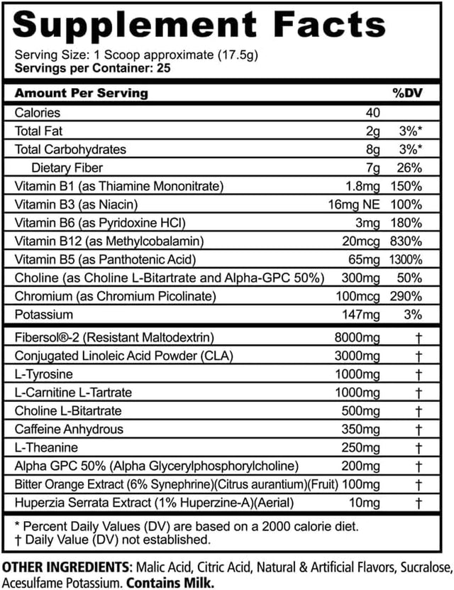 Panda Supps PANDA BURN Thermogenic Fat Burning Tunnel Vision, Focus, Appetite Suppressant, Sustainable Energy, Metabolism Booster, 3G CLA, L-Carnitine, 350 MG Caffeine & 8G Fibersol®-2 (Panda Punch)