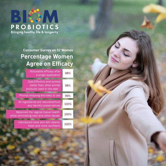 Biom Probiotics Fragrance-Free Vaginal Probiotic Suppository for Women, 15 Count