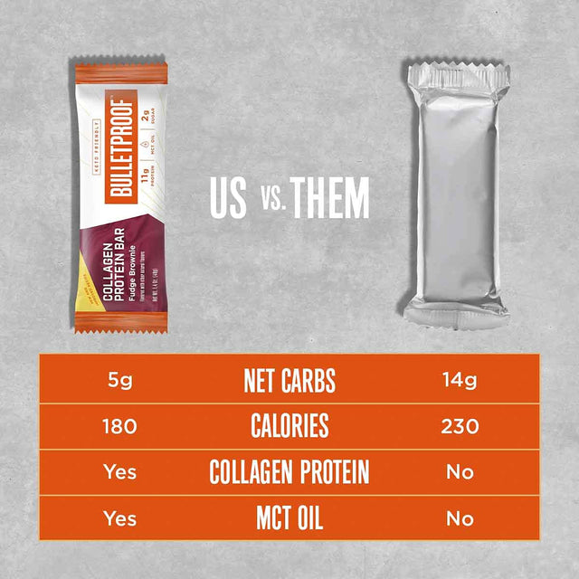 BULLETPROOF Chocolate Collagen Protein Bar, 1.58 OZ