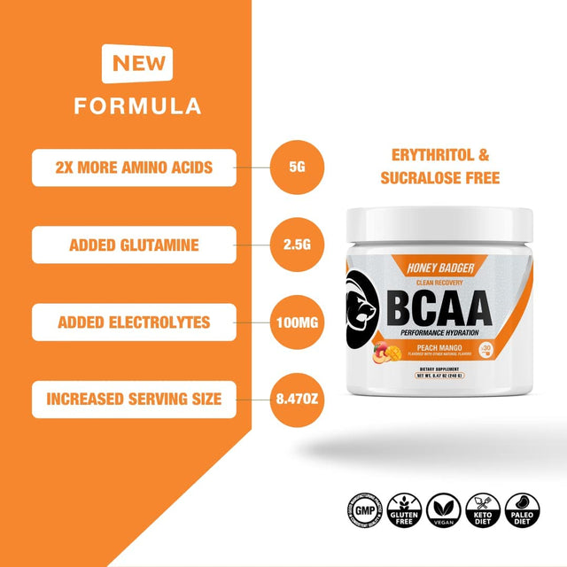 Honey Badger BCAA + EAA Amino Acids Electrolytes Powder, Bcaas + L-Glutamine, Keto, Vegan, Sugar Free for Men & Women, Hydration & Post Workout Muscle Recovery Drink Mix, Peach Mango, 30 Servings