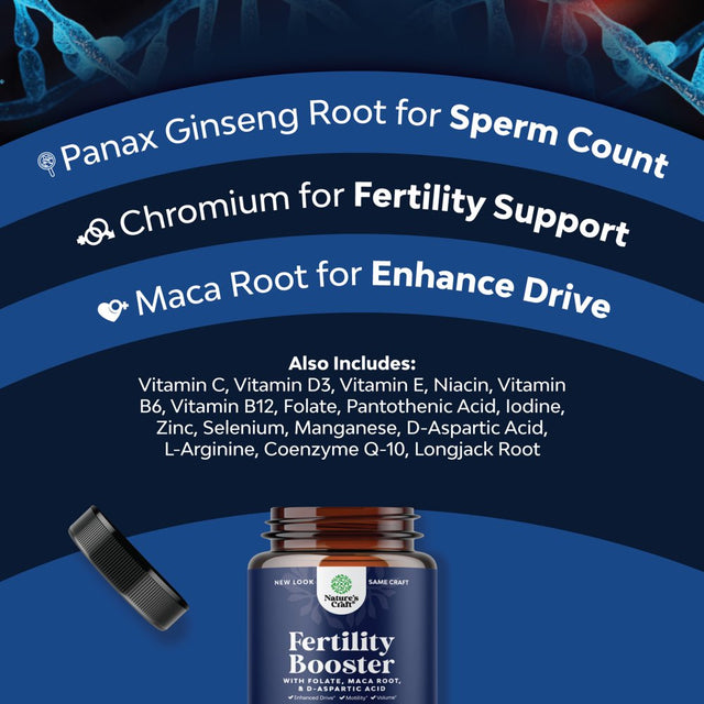 Natures Craft Prenatal Multivitamin Male Fertility Supplement 180 - with L-Arginine D-Aspartic Acid and Maca Root Prenatal Vitamins for Enhanced Motility Volume Potency and Fertility Support