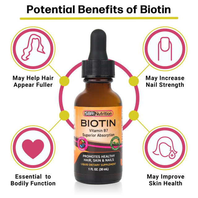 MAX ABSORPTION Biotin Liquid Drops (Mixed Berry), 5000 Mcg Biotin per Serving, 60 Servings, No Artificial Preservatives, Vegan Friendly, Support Healthy Hair, Strengthen Nails, Improve Skin Health