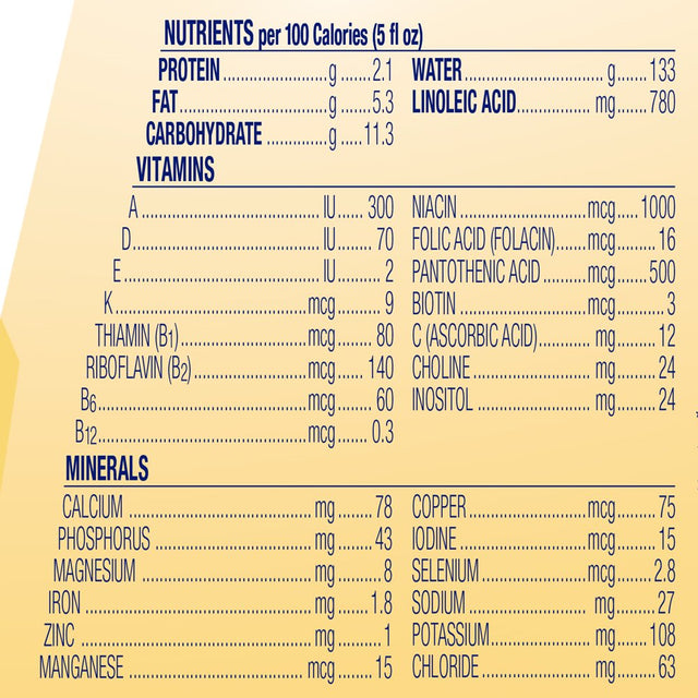 Enfamil Neuropro Baby Formula, Milk-Based Infant Nutrition, MFGM* 5-Year Benefit, Expert-Recommended Brain-Building Omega-3 DHA, Exclusive Humo6 Immune Blend, Non-Gmo, 8 ​Fl Oz, 6 Count