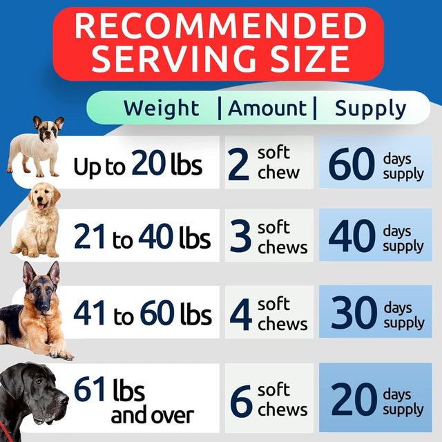 Dog Allergy Relief Chews - Anti-Itch Skin & Coat Supplement - Omega 3 Fish Oil - Itchy Skin Relief Treatment Pills - Itching & Paw Licking - Dry Skin & Hot Spots - (120 Immune Treats - Peanut Butter)