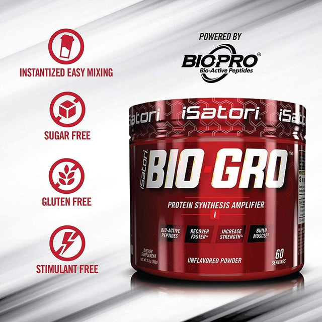 Isatori Bio-Gro Protein Synthesis Amplifier - Unflavored (60 Servings) Amino-Gro BCAA Powder - Frosted Lemonade (30 Servings)