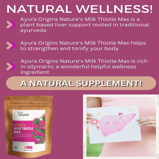 Nature'S Milk Thistle Max - Liver Support Herbal Supplement - Silymarin Rich - 3.50 Oz - 50 Servings