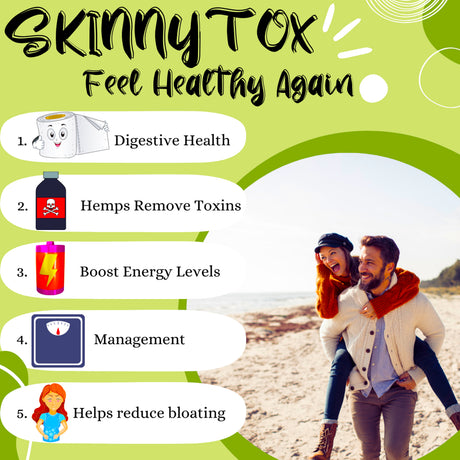 Skinnytox 15 Day Colon Cleanse Detox Cleanse, Supports Healthy Bowel Movements Flushes Toxins, Boosts Energy. All Natural Weight Management with Probiotics. Formula from Clinical Research Safe Effecti