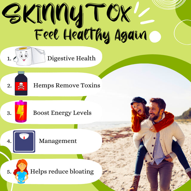 Skinnytox 15 Day Colon Cleanse Detox Cleanse, Supports Healthy Bowel Movements Flushes Toxins, Boosts Energy. All Natural Weight Management with Probiotics. Formula from Clinical Research Safe Effecti