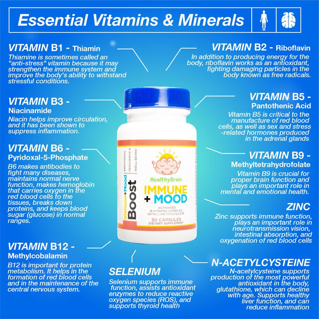 Healthybrain Immune + Mood Boost 30 Days Vitamin B1, B2, B3, B5, B6, B9, B12, Zinc, Selenium, N-Acetyl-Cysteine (NAC)