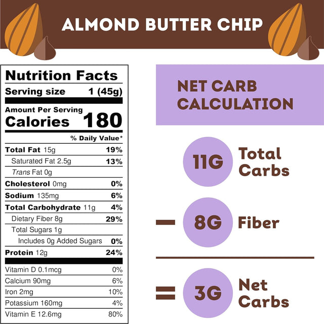 I Brain and Body Keto Protein Bars Almond Butter Chip, 1.6 Oz, 4 Ct