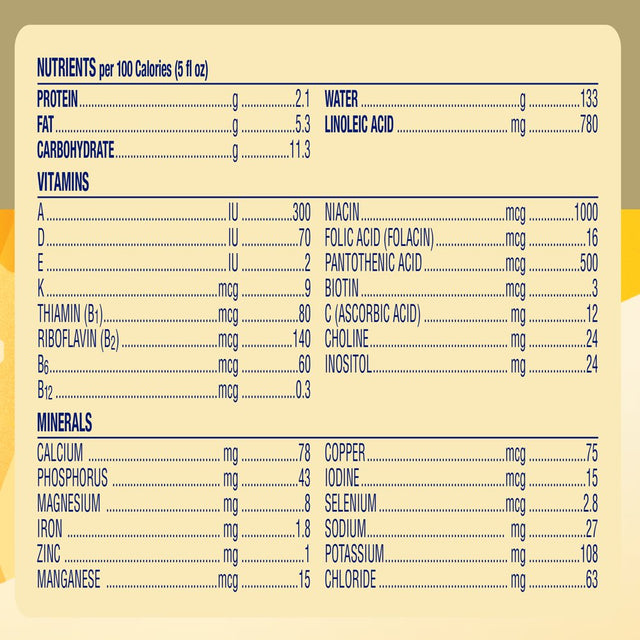 Enfamil Neuropro Baby Formula, Milk-Based Infant Nutrition, MFGM* 5-Year Benefit, Expert-Recommended Brain-Building Omega-3 DHA, Exclusive Humo6 Immune Blend, Non-Gmo, 32 ​Fl Oz