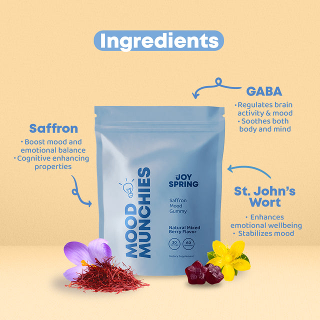 Joyspring Saffron Gummies for Kids Mood Supplement Support