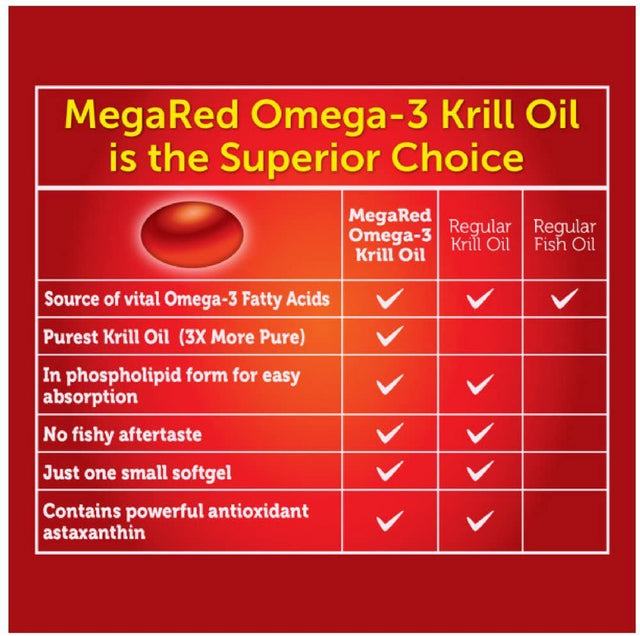 Megared Dietary Supplement Extra Strength 500Mg Omega-3 Krill Oil, 40Ct